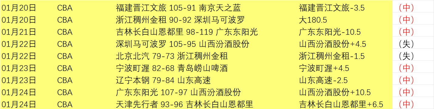 巴爾韋德強,奪勝赫羅納,至關重要,皇冠体育app下载,皇冠体育官网,澳门皇冠体育,bet皇冠体育在线