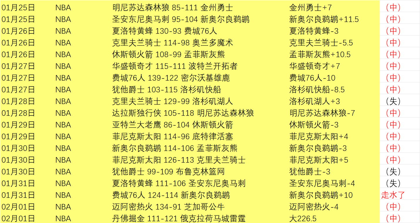 中超霸主三,冠加冕,亚冠征程却,皇冠体育app下载,皇冠体育官网,澳门皇冠体育,bet皇冠体育在线