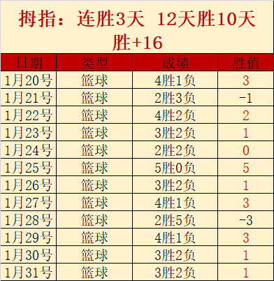 男足选拔队,启航新篇章,皇冠体育app下载,皇冠体育app下载,皇冠体育官网,澳门皇冠体育,bet皇冠体育在线