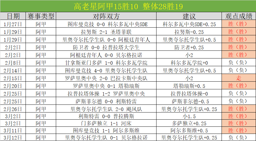 荒野乱斗,深渊神器全,封印位置攻,皇冠体育app下载,皇冠体育官网,澳门皇冠体育,bet皇冠体育在线