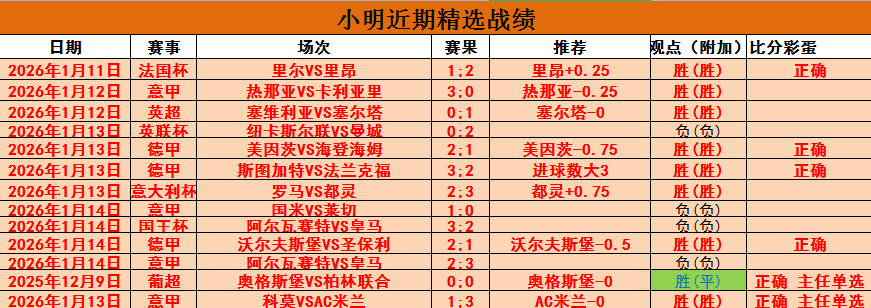 布林德回忆,拜仁时光,机遇不多,皇冠体育app下载,皇冠体育官网,澳门皇冠体育,bet皇冠体育在线