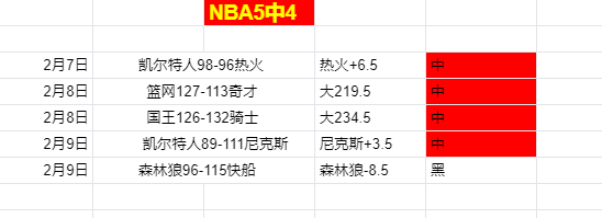 如何应对腹,部被刀顶的,危险状况,皇冠体育app下载,皇冠体育官网,澳门皇冠体育,bet皇冠体育在线