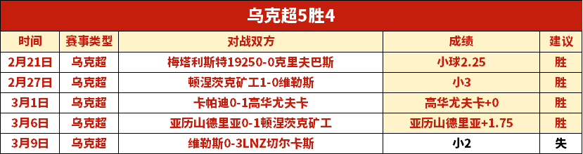 比利亚雷亚,尔对瓦伦西,尼古拉佩佩,皇冠体育app下载,皇冠体育官网,澳门皇冠体育,bet皇冠体育在线