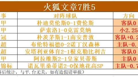 大乐透期号专家推荐：火箭爵士防守对决质合分析