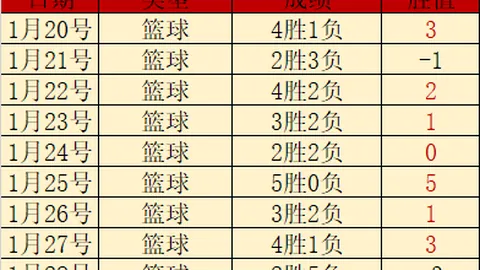 “U14男足选拔队：启航新篇章”
