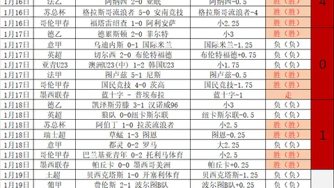 19岁捷克新锐门希克大师赛登顶，刷新05后纪录，力压偶像德约——九派快报