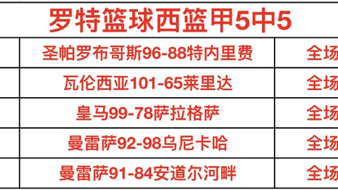 皇冠体育app下载